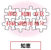 知恵イメージ